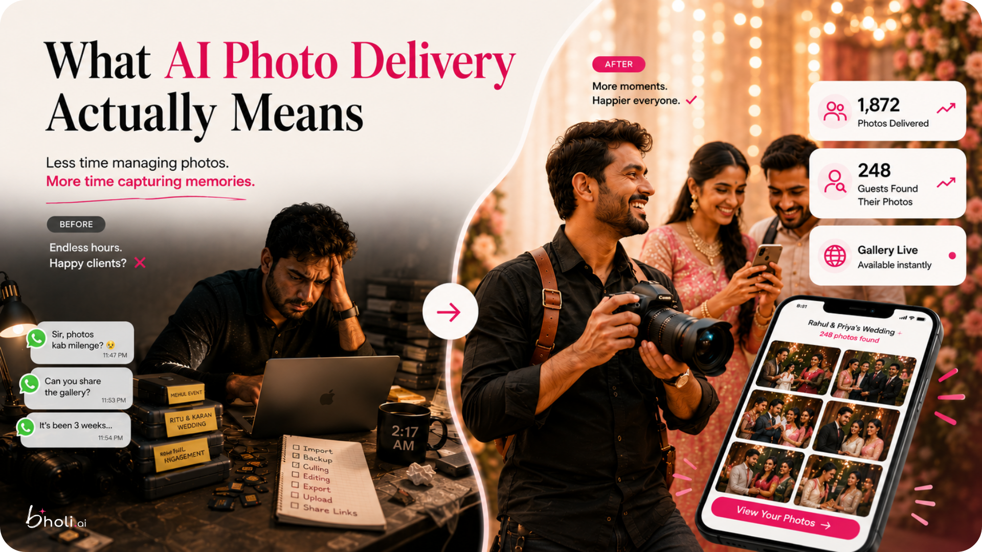 What "AI Photo Delivery" Actually Means for Your Studio