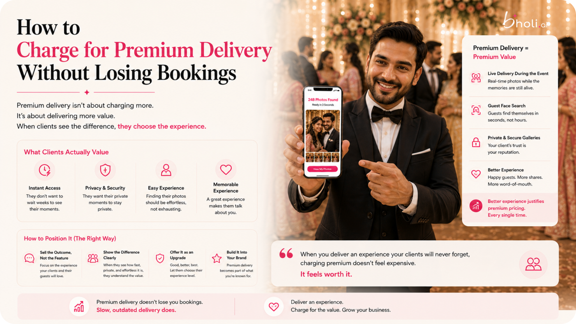 How to Charge for Premium Delivery Without Losing Bookings