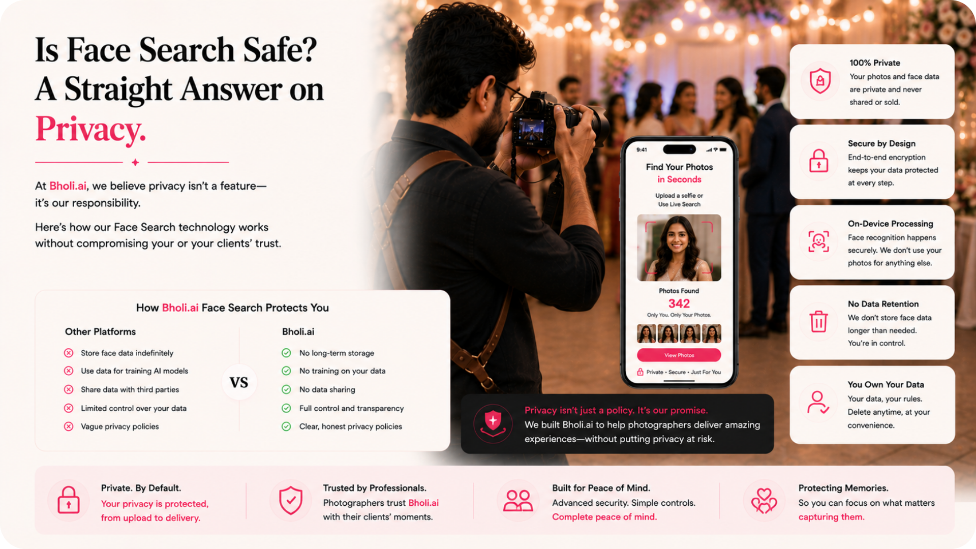 Is Face Search Safe? A Straight Answer on Privacy