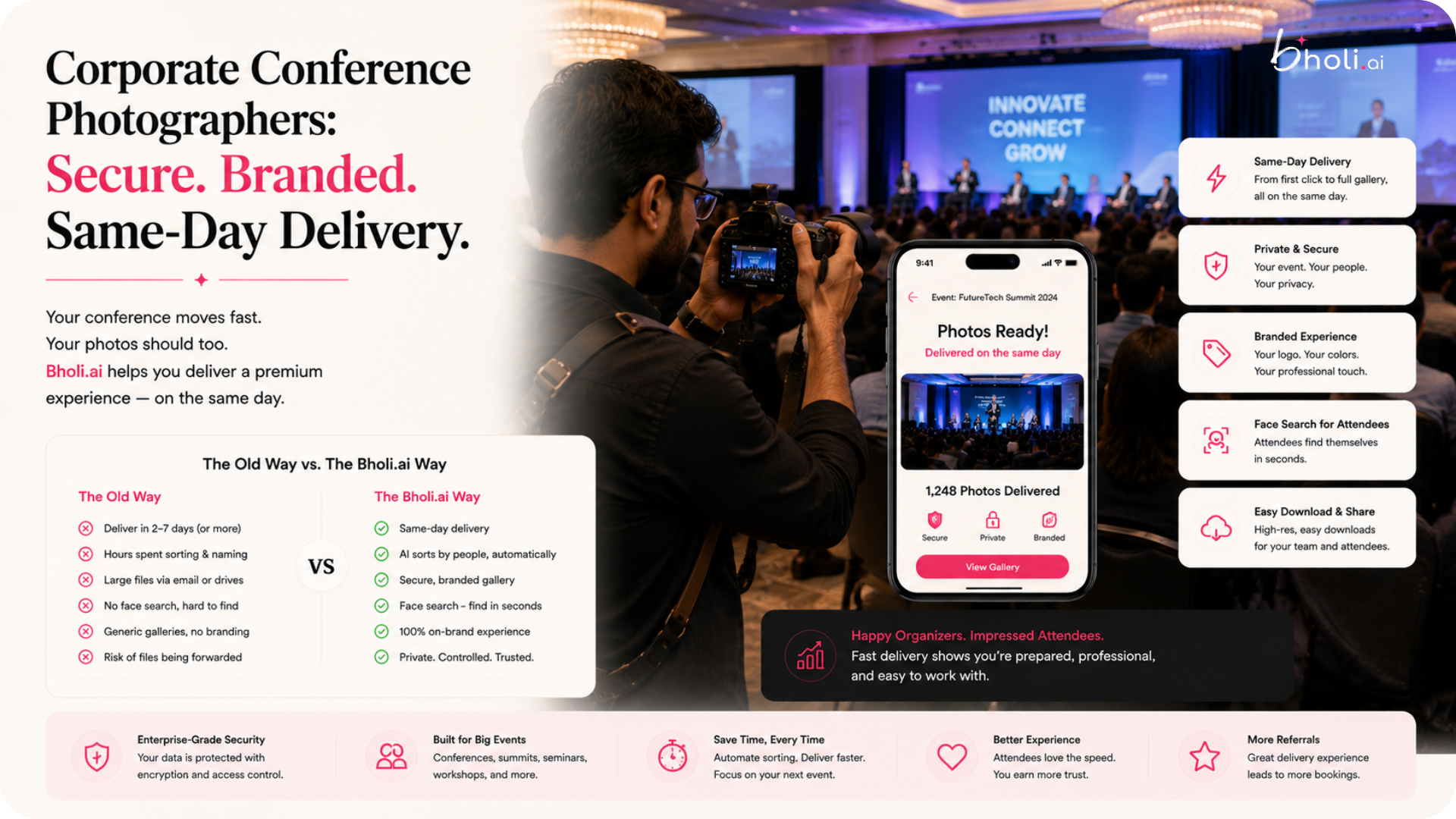 Corporate & Conference Photographers: Secure, Branded, Same-Day Delivery
