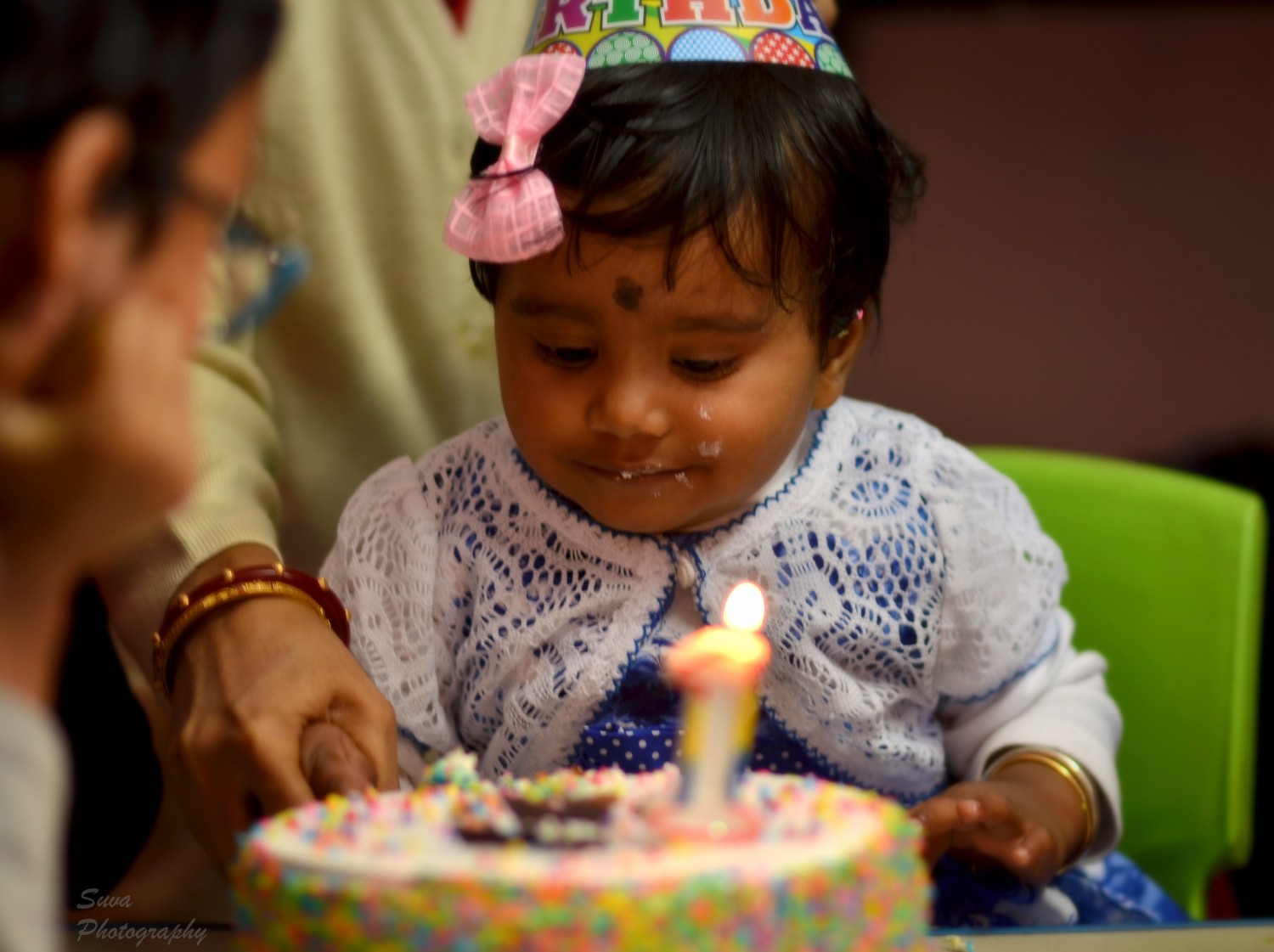 Suva Mondal 