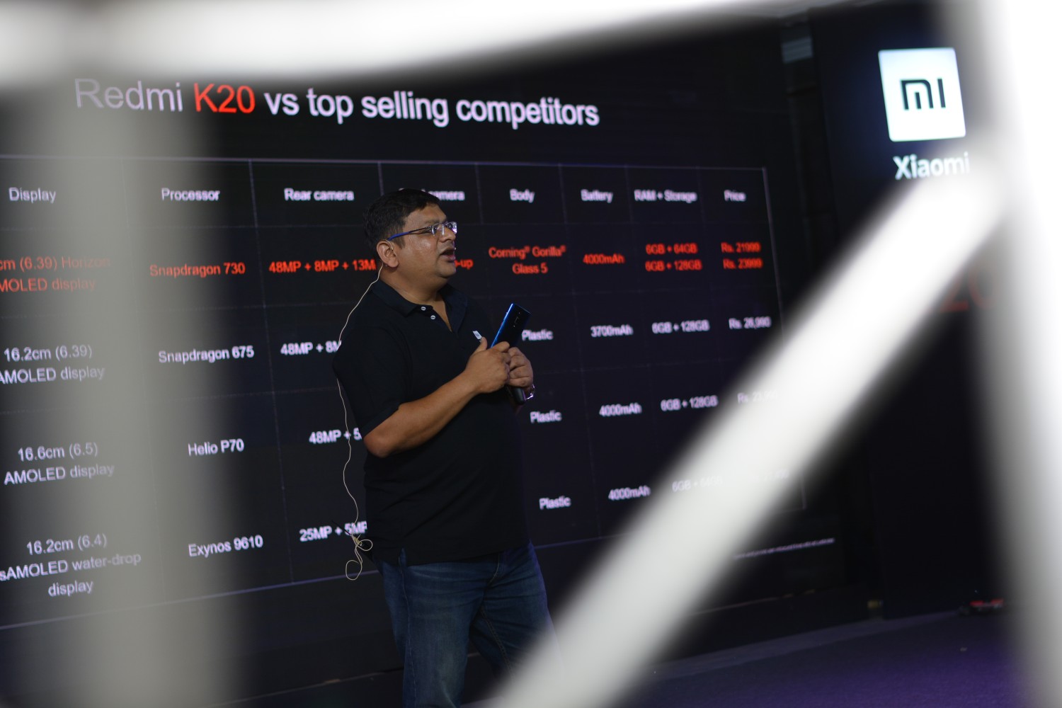 RAJU KUMAR